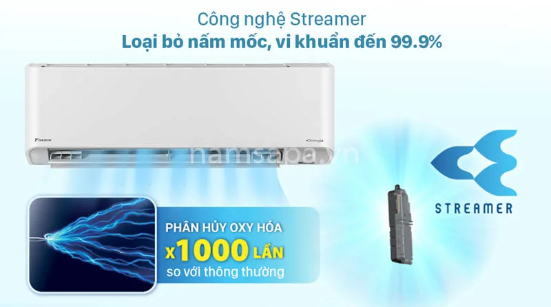 Máy lạnh Daikin 1.0 HP FTKZ25VVMV 5 Chuẩn 1 streamer infographic 02