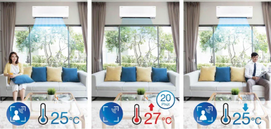 Máy lạnh Daikin Inverter 1.5HP FTKY35WAVMV 6 02 mat than thong minh