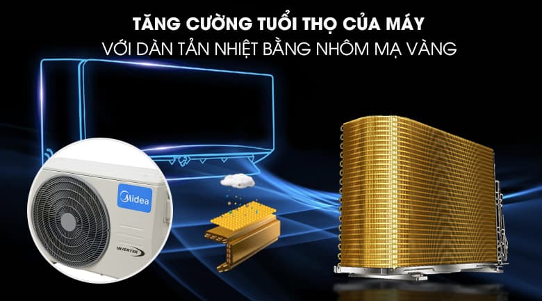 May lanh Midea Inverter 2.0Hp Dan Nong Ma Dong